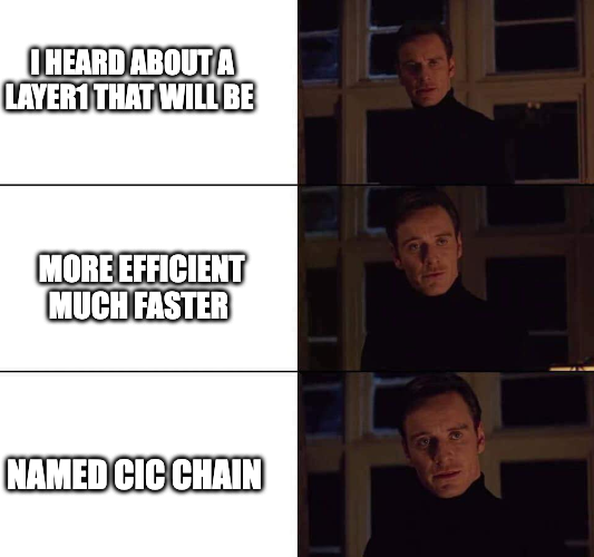 CICchain's tweet photo. Have you told your friends about the potential of #CICCHAIN? ๐
Maybe this is the best time to start telling them about our #Layer1 โ๏ธ
#CIC #CICers
#blockchain #Ethereum https://t.co/uBLSgaiHeB