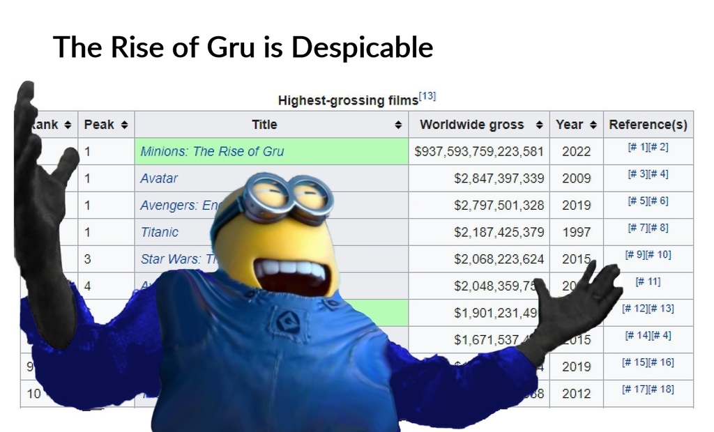 Be like Gru! : r/memes