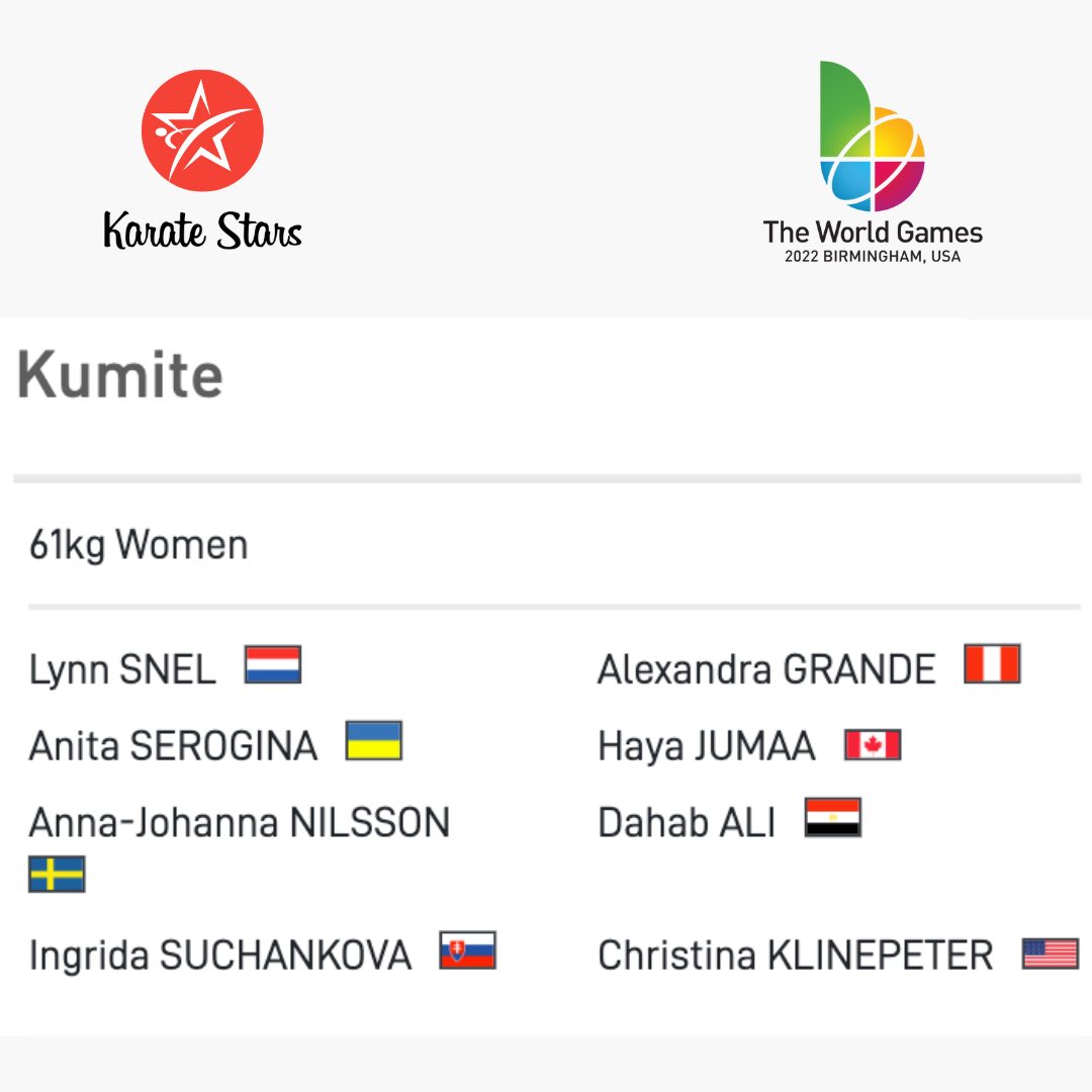 #birmingham22 Qualified Karate Athletes
#worldgames #karatebirmingham22 #karate #twg2022 #twg