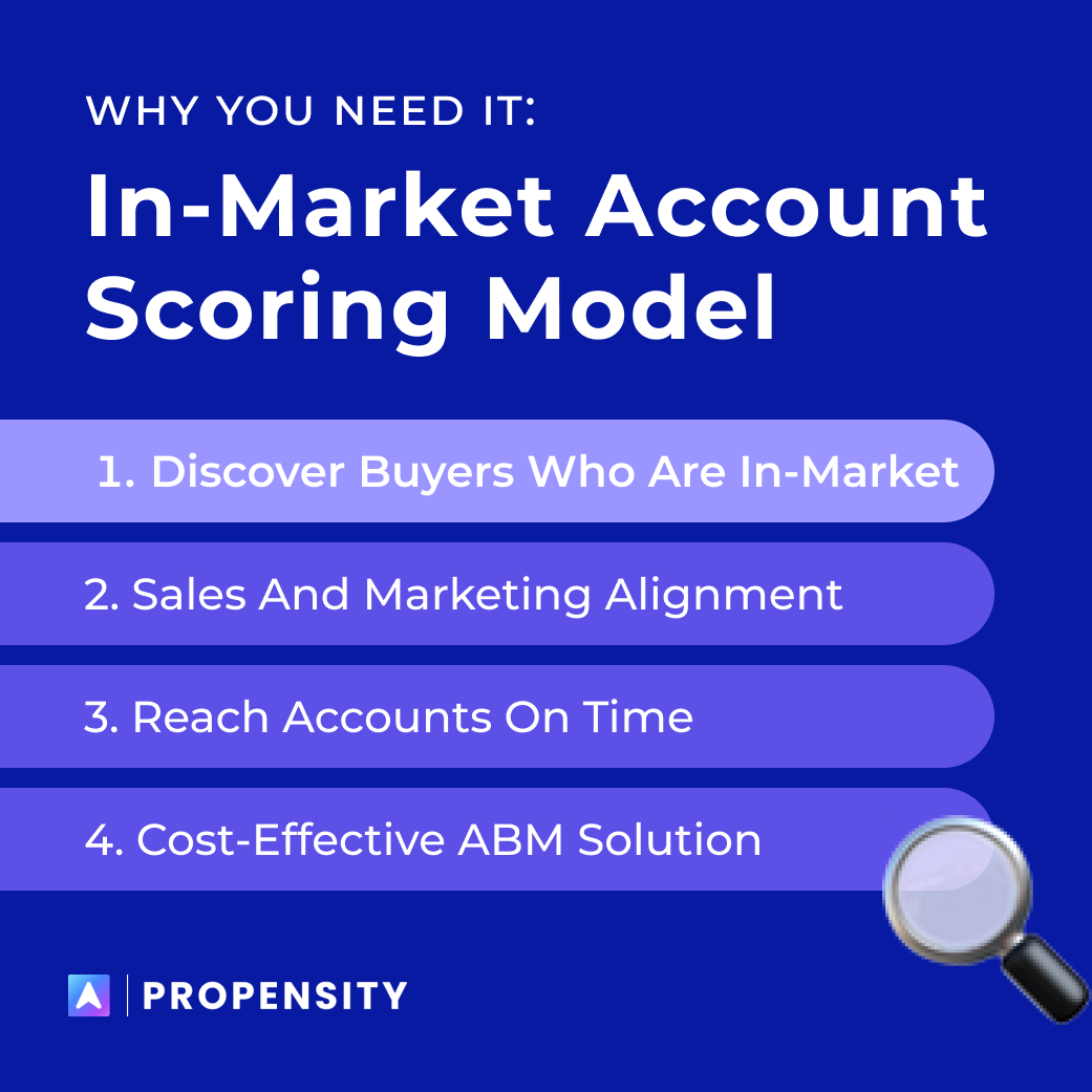 propensitytech's tweet photo. In-market scoring models discover buyers who are actively searching for your solution.
Now, you’ll know who’s looking and when they’re looking, so you can make the intro at the right time. 🎯
Learn more about how the model can help you grow:
https://t.co/nc5gaUp0eW
#ABMtips https://t.co/GpJEmcBmYg