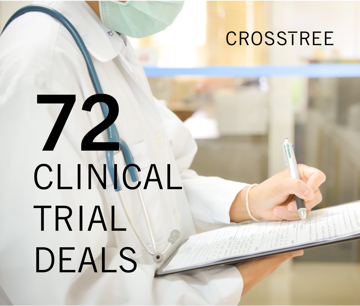 Our deep expertise in the #Pharma Services and #Diagnostics sectors supports the innovators who optimize therapeutic decision-making, and it shows in our client outcomes: crosstreecapital.com/deals/