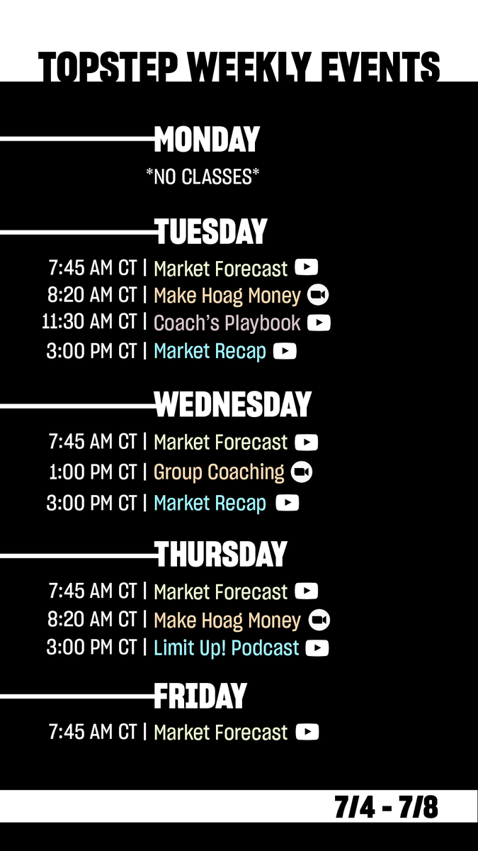 Topstep's tweet photo. Fresh and #free #tradingclasses this week. Link in bio for Make Hoag Money and Group Coaching.
#daytrading #daytrader #futures #tradingeducation https://t.co/erF49os9Pa
