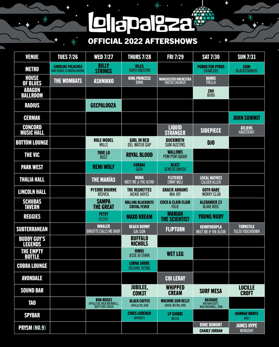 2022 Lolla aftershows lineup