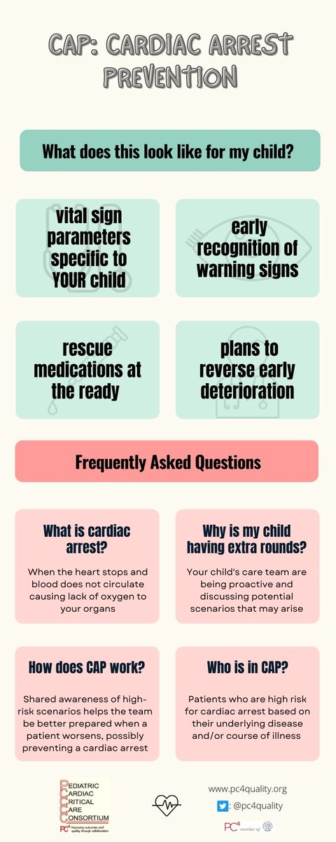 This is a game-changer in medicine. Something like cardiac arrest in ICUs, previously considered unavoidable - now we know that it can be preventable.
Published in <a href="/JAMAPediatrics/">JAMA Pediatrics</a> :
jamanetwork.com/journals/jamap…  
<a href="/drtaranarula/">Tara Narula M.D.</a> <a href="/elizcohencnn/">elizabeth cohen</a> <a href="/DrMarcSiegel/">Marc Siegel MD</a> <a href="/kavitapmd/">Kavita Patel M.D.</a> <a href="/LennyMBernstein/">Lenny Bernstein</a>