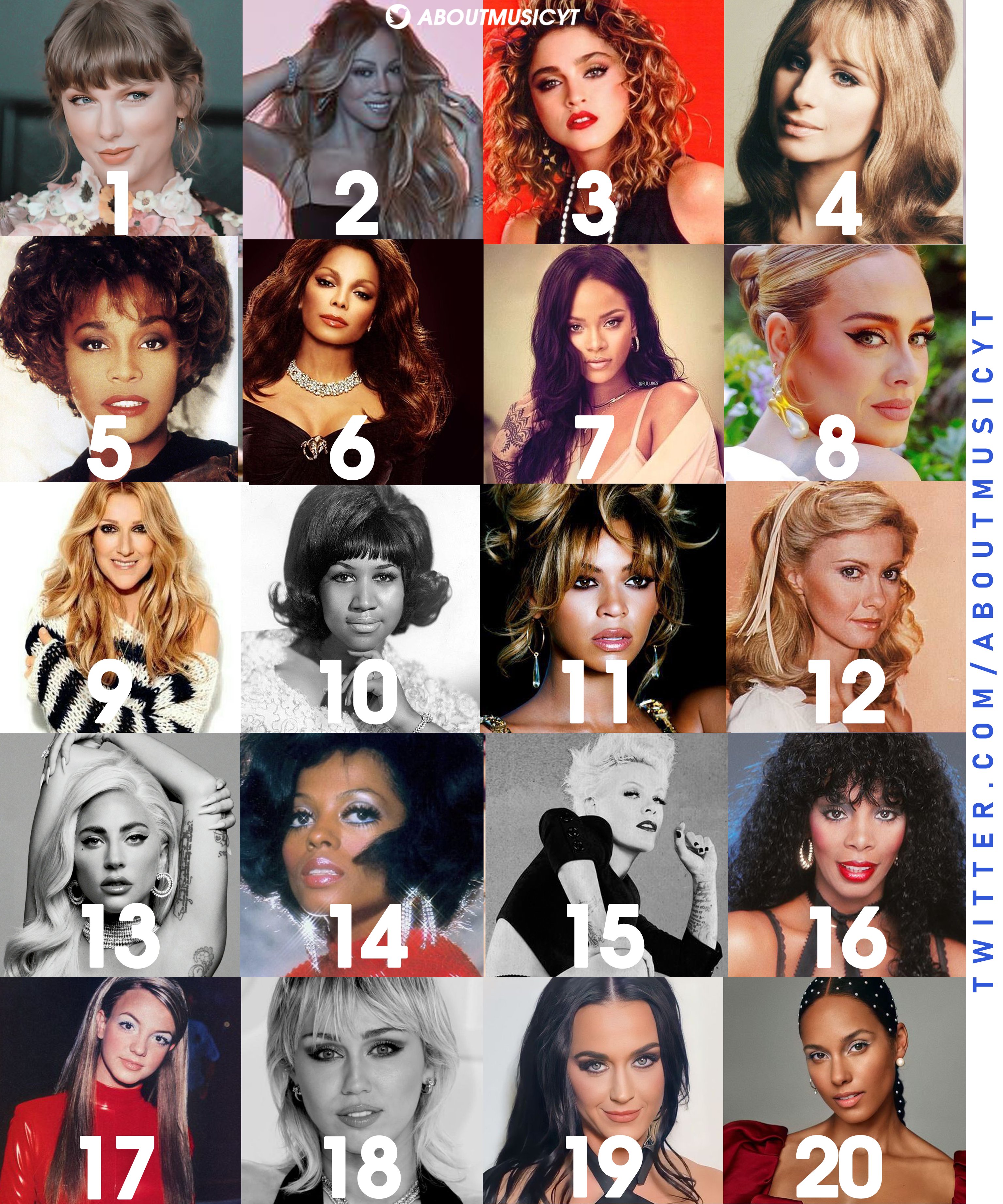 15 Best Female Singers of All Time 