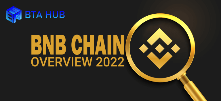 blogtienao.com/bnb-chain-su-p…
<a href="/blogtienao_com/">Blog Tiền Ảo</a> <a href="/BTAHub/">BTA HUB</a>