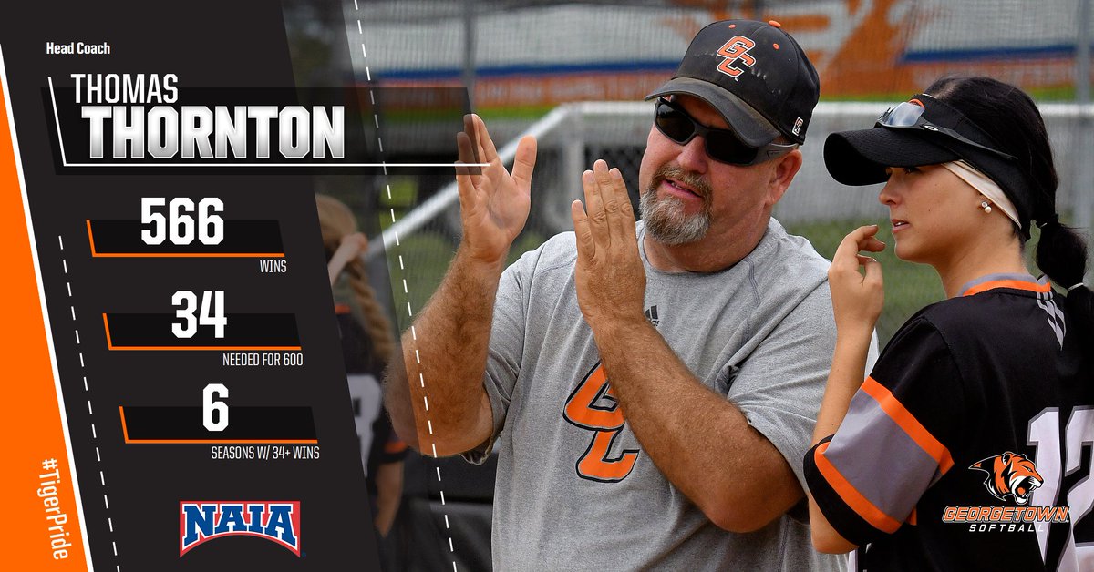 GC Athletics - #TigerPride (@gcathletics) on Twitter photo We're continuing to spotlight potential athletics milestones for the upcoming school year. Today, we are showcasing <a href="/GC_SoftballTeam/">Georgetown College Softball</a> & Head Coach Thomas Thornton. He needs 34 wins this season (accomplished 6 previous times) to reach 600 for his career at Georgetown. #TigerPride We're continuing to spotlight potential athletics milestones for the upcoming school year. Today, we are showcasing <a href="/GC_SoftballTeam/">Georgetown College Softball</a> & Head Coach Thomas Thornton. He needs 34 wins this season (accomplished 6 previous times) to reach 600 for his career at Georgetown. #TigerPride