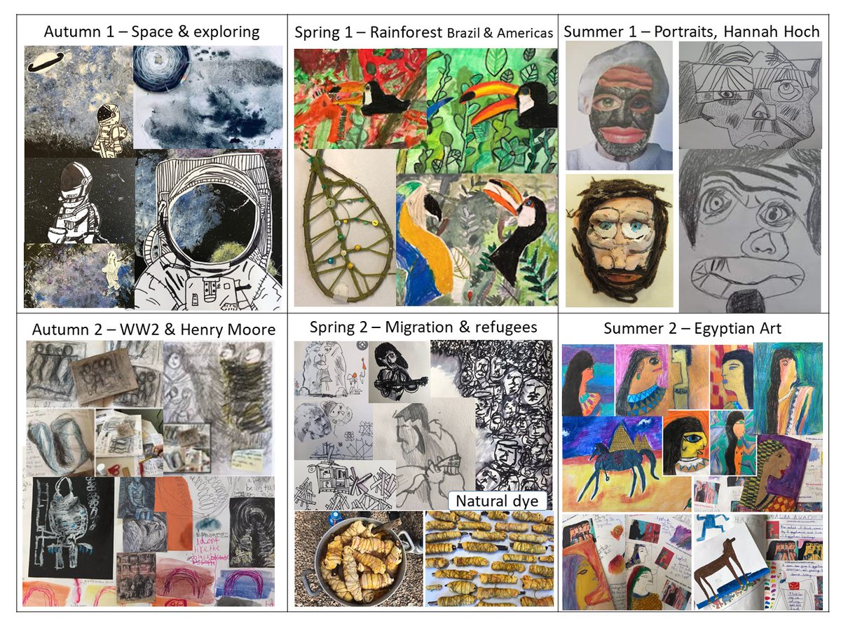 Gomersal Primary Art tweet media