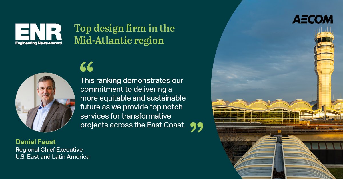 AECOM's tweet image. We’re proud to once again rank as the #TopDesignFirm for 2022 in @ENRNews’ Mid-Atlantic region, which covers Delaware, DC, Maryland, Pennsylvania, Virginia and West Virginia.
Thank you to our teams and partners for helping us deliver #SustainableLegacies across this region.