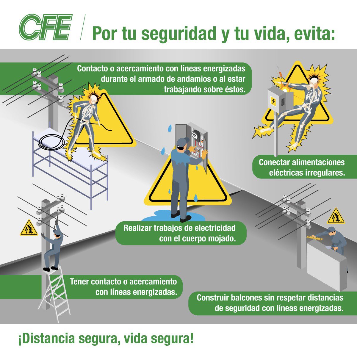 CFEmx on Twitter: "¡Distancia segura, vida segura! Los trabajos de renovación, construcción o impermeabilización pueden ocasionar graves accidentes cuando se hacen cerca de líneas eléctricas. Sigue estos consejos, cuida tu vida. https://t.co/H147MmlVep" /