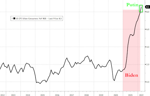 VladTheInflator's tweet image. 