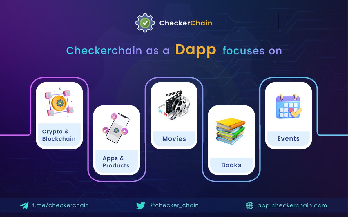 We will be home to Review of these categories at First &amp; Gradually Increase the fields for maximizing the Community Benefit ✅⛓️

We are inviting all the Interested Users 🧑‍🚀 on Onboarding portal launching  Soon 🚀

Rewards for Early Birds 👛

#Checker_Chain #Review2Earn #Elrond