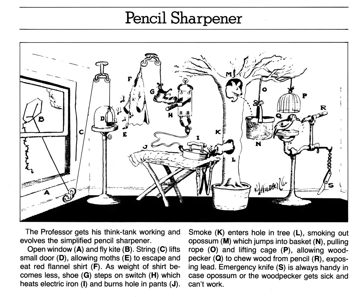 RubeGoldberg's tweet image. School supply shopping? ✏️✔️
#rubegoldbergmachine #stemactivitiesforkids