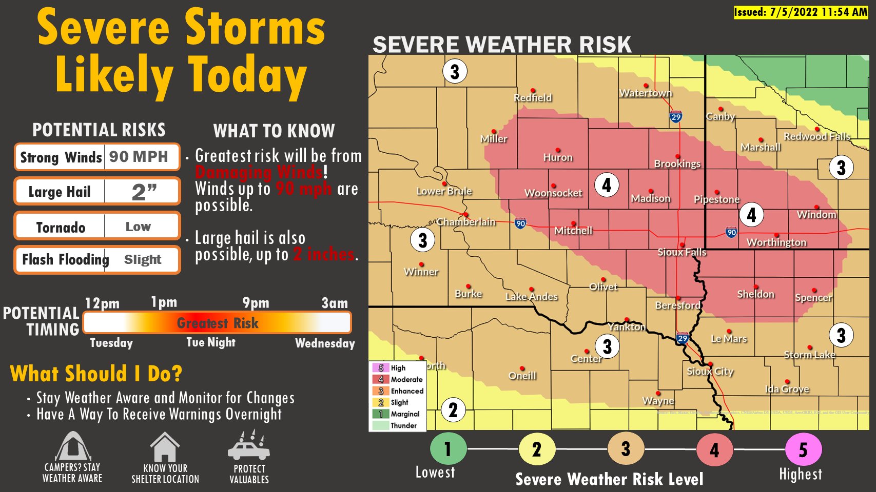 NWS Sioux Falls on Twitter "The severe weather risk for this afternoon