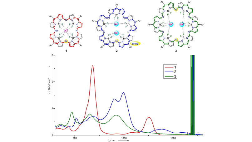 Expanded Azaporphyrins Consisting of Multiple BODIPY Units: Global Aromaticity and High Affinities Towards Alkali Metal Ions (Song)  onlinelibrary.wiley.com/doi/10.1002/an…