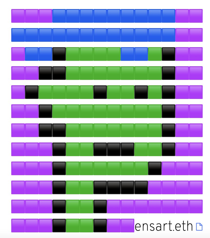 Les Steppes | putinhuylo.eth | #ensart #enspunk tweet media