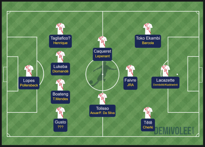 LeSorareShow's tweet photo. Ce lundi, nous avons discuté de la composition possible de 🇫🇷 l'Olympique Lyonnais pour la saison 2022-2023 🔥

Un avis ? Qu'aurais-tu changé ? 🤔 https://t.co/fEnWsGJ65s