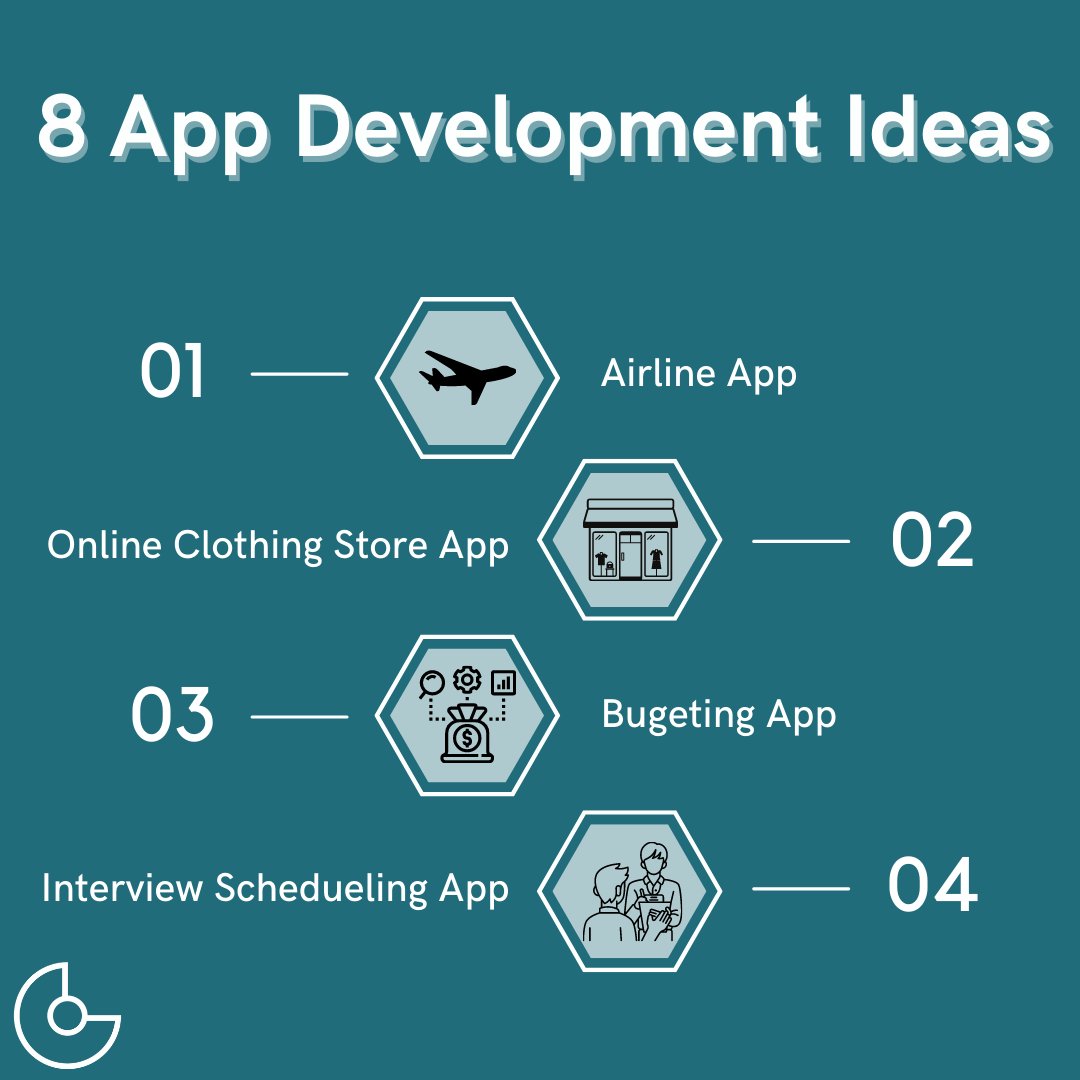 corewareus's tweet image. The mobile app industry is huge. Here are some ideas that can help you penetrate the industry and create the next big app on the market!
#CorewareGroup #CWG #worldclasssolutions #techcompany #appdevelopment