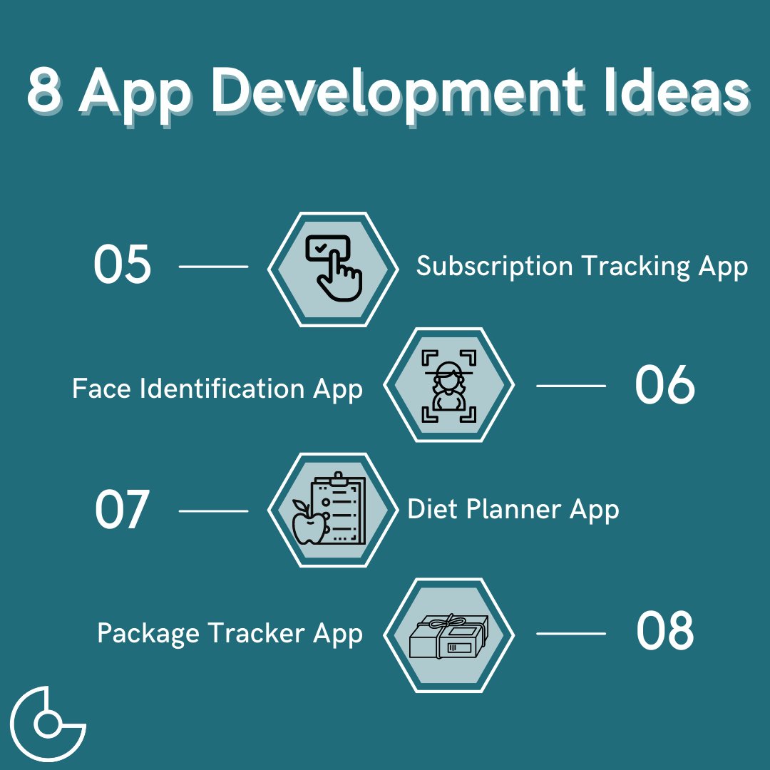 corewareus's tweet image. The mobile app industry is huge. Here are some ideas that can help you penetrate the industry and create the next big app on the market!
#CorewareGroup #CWG #worldclasssolutions #techcompany #appdevelopment