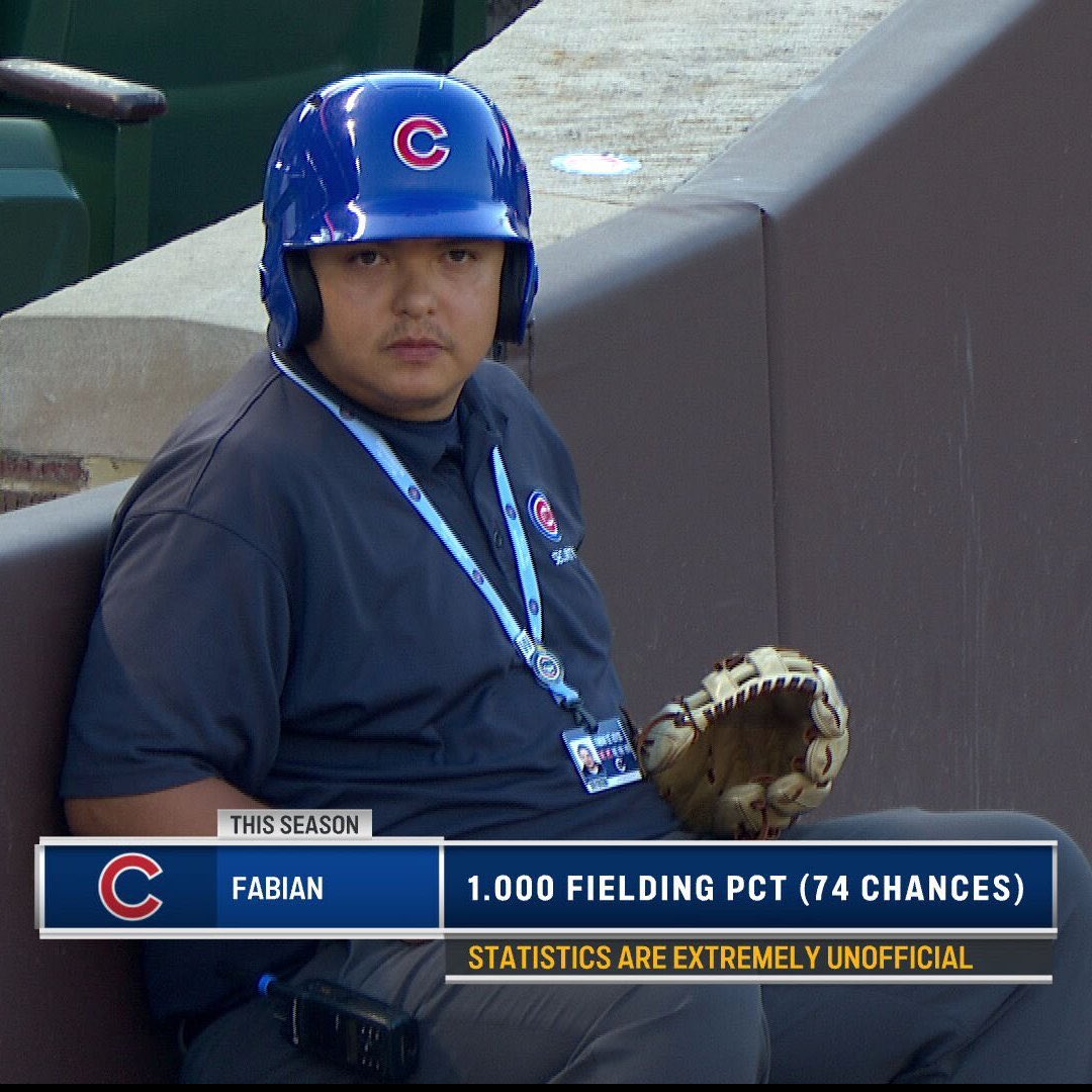 baseballcontext's tweet image. 