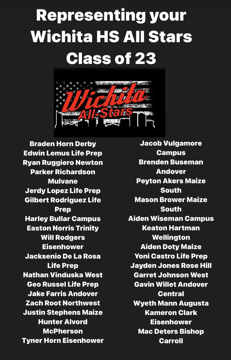 Time to take care of Business. 
July 15 3pm and 6pm 
July 16 10am and 1pm 
Wichita Vs KC 
At WSU 
Come support these young men in the class of 23. <a href="/GoShockersBSB/">Wichita State Baseball</a> <a href="/jucoroute/">#JucoRoute</a> <a href="/D1Uncommitted/">Anthony Edwards</a> <a href="/BUncommitted/">Baseball_Uncommitted</a>