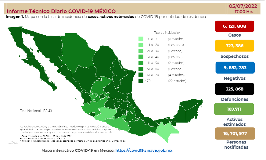 azucenau's tweet photo. #ÚLTIMAHORA | Hoy se registra el pico más alto de contagios y defunciones del nuevo repunte de #COVID19  

325 mil 868 fallecimientos (75 más que ayer)

6 millones 121 mil 808 contagios (27 mil 973 más que ayer) https://t.co/WFvvqk6hC0