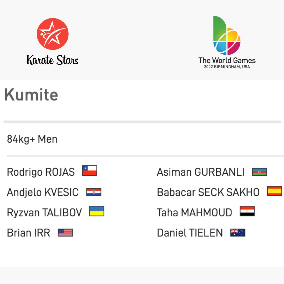 #birmingham22 Qualified Karate Athletes
#worldgames #karatebirmingham22 #karate #twg2022 #twg