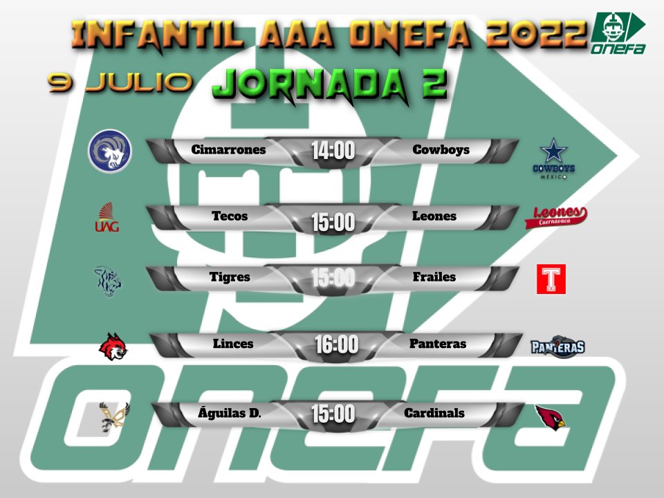 OnefaOficial's tweet photo. Jornada Correspondiente al 9 de Julio de #InfantilONEFA2022   
Categoría #InfantilAAA

#TodosSomosFamilia 
#UsaCubrebocas en tribuna en todo momento. https://t.co/LRUTwxSvBt