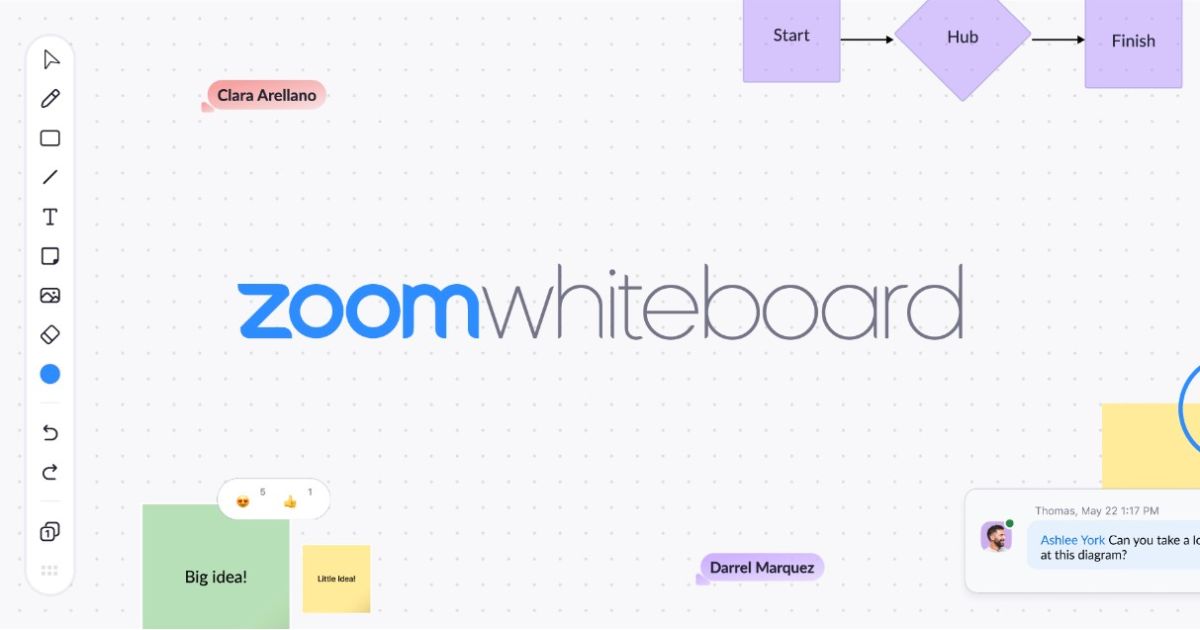 techlearning's tweet photo. What is Zoom Whiteboard? https://t.co/tBEn0ObaUU @Zoom #teaching #teachingtips #teachertwitter #edtech https://t.co/CWHOvsZqN3