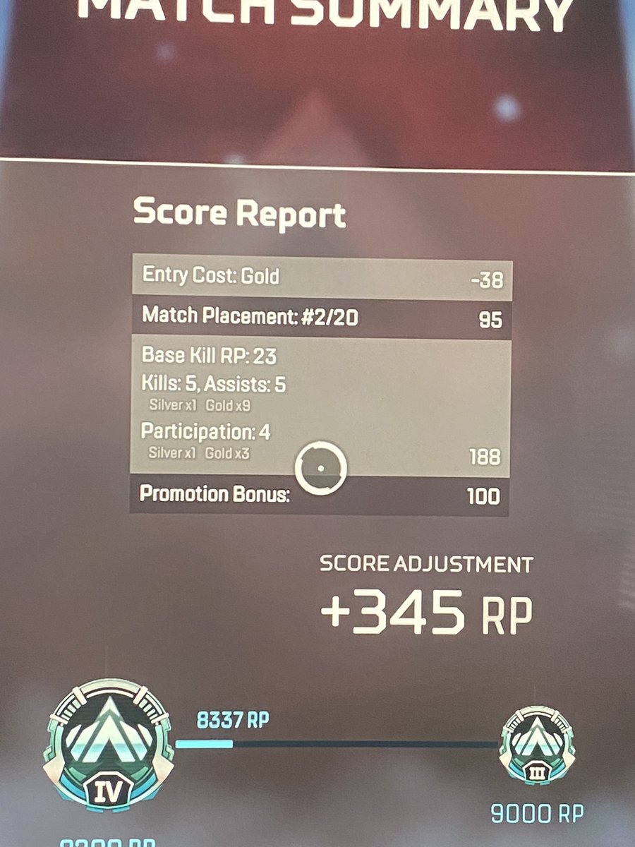 WavvyDom's tweet photo. I really be doing my thing when Iโm LOCKED IN. We grinding Diamond tonight baby. #DefensiveLegendsOnly #ThiccSquad #ApexLegends https://t.co/u53VjuWa2l