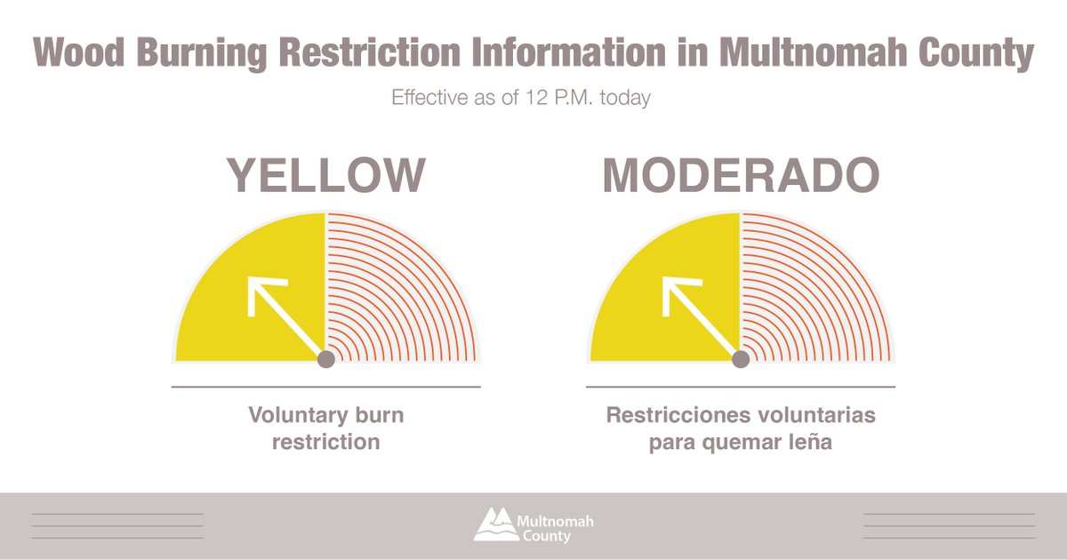 MultCoHealth's tweet photo. Air quality isn’t great today &amp; burning wood can make it difficult for you and your neighbors to breathe clean air. We ask you to not burn until weather conditions improve. Check back tomorrow at https://t.co/mnkfEFd8lp or call 503-988-0035 for more information https://t.co/q7iDHta4Wb