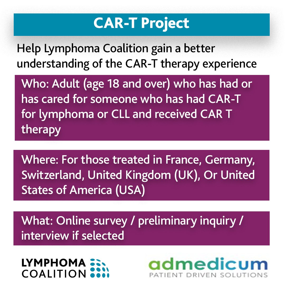 knowyournodes's tweet photo. If you have been treated for #lymphoma with CAR-T therapy or you are a caregiver of a patient so treated, you can participate in this study

#Patients and #caregivers, visit the link to share your experience and insights today.

https://t.co/0FAyYYotws https://t.co/uNh3Em6VHr