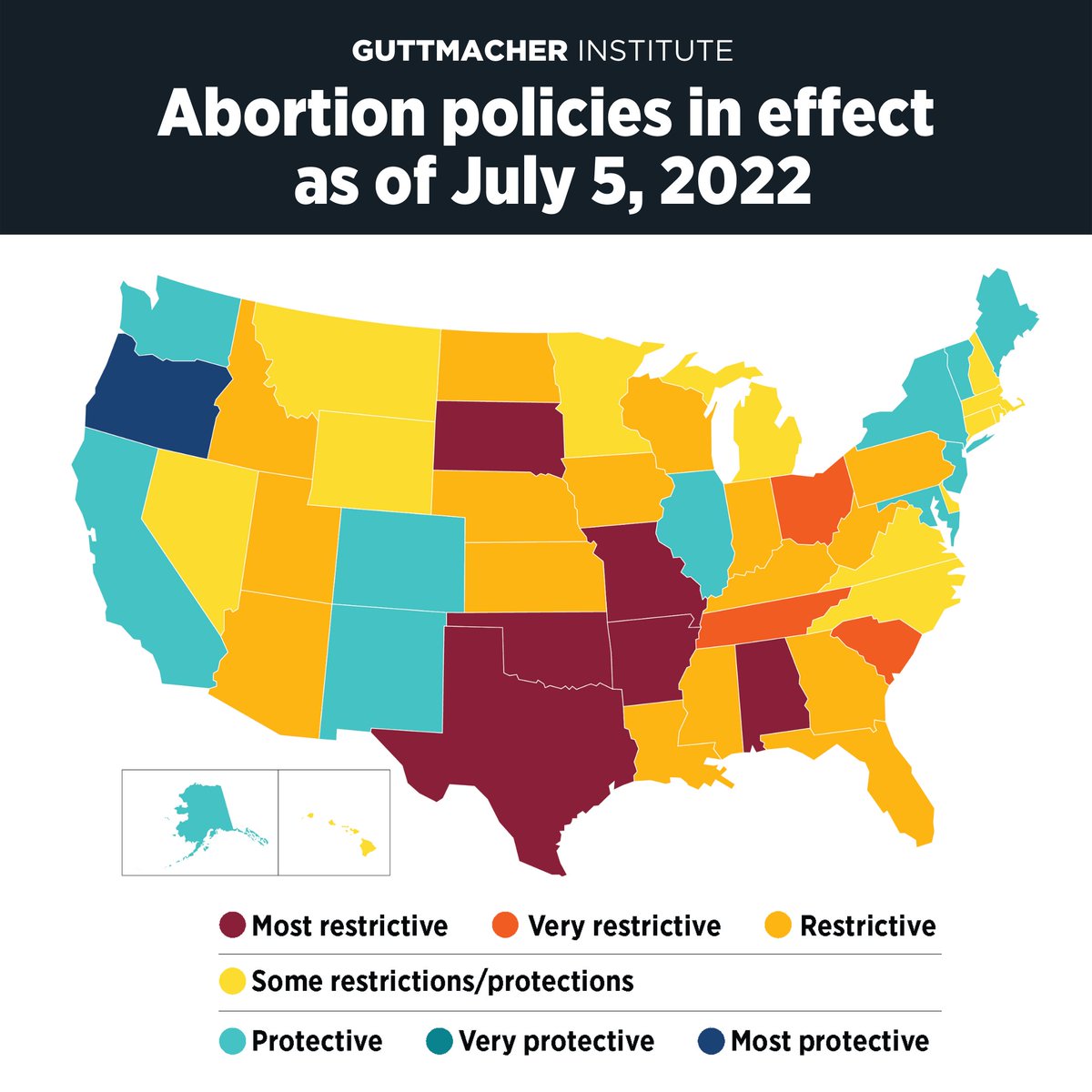Policy update: Texas' total abortion ban & Florida's 15-week ban are in effect, while Maryland has moved to the protective category on our interactive map after enacting 2 new measures to expand abortion access. Latest updates: states.guttmacher.org/policies/ #BansOffOurBodies #RoeVWade