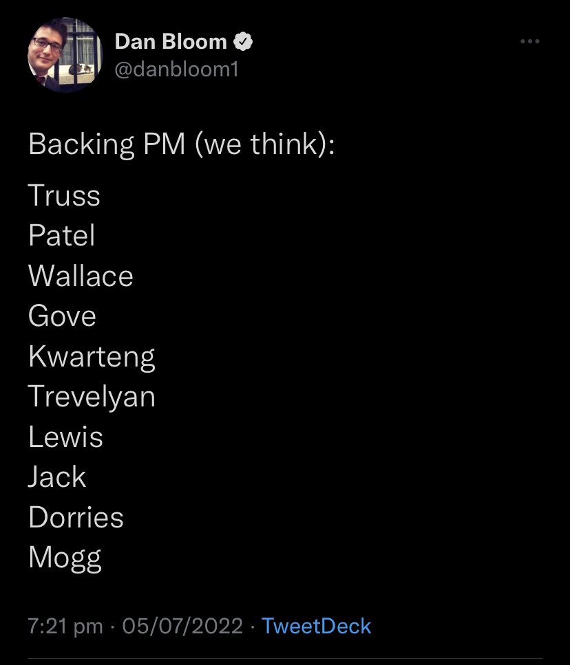 There’s a lot of crossover here with my big list of cunts
