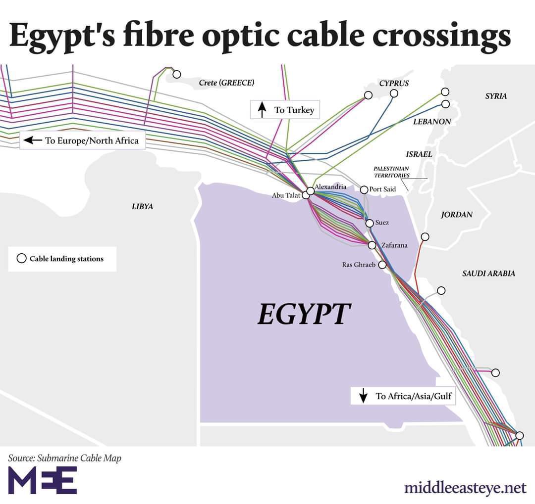 kse9_1's tweet photo. That's enough.....!!
We need unlimited internet like the whole world.
#انترنت_غير_محدود_فى_مصر 
#Unlimated_Internet_In_Egypt 
#مقاطعة https://t.co/DgWz1vAAih