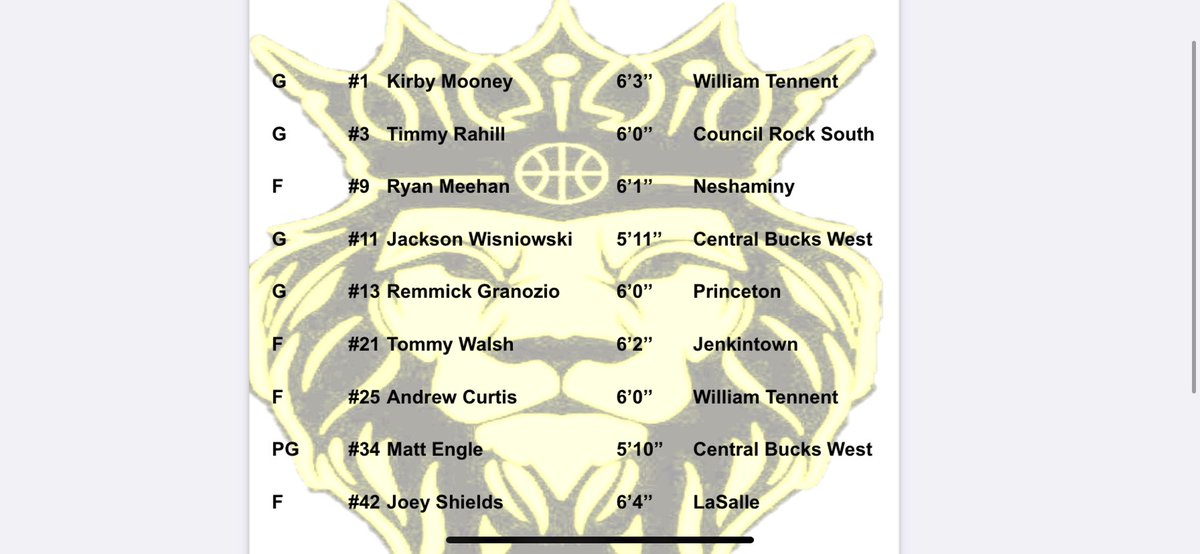 PA Royals Basketball (@paroyalsbball) on Twitter photo Huge week for the 16u C/O 2024 Royals.  The Royals will be in action at the <a href="/TheHoopGroup/">Hoop Group</a> AC Jam Fest and Summer Jam Fest. <a href="/DrakesHoops/">Drakes Hoops</a> <a href="/CBW_BB/">CB West Boys Basketball</a> <a href="/Neshaminyhoops/">Neshaminy Boys Basketball</a> <a href="/CRS_Basketball/">CR South Men’s Basketball</a> Huge week for the 16u C/O 2024 Royals.  The Royals will be in action at the <a href="/TheHoopGroup/">Hoop Group</a> AC Jam Fest and Summer Jam Fest. <a href="/DrakesHoops/">Drakes Hoops</a> <a href="/CBW_BB/">CB West Boys Basketball</a> <a href="/Neshaminyhoops/">Neshaminy Boys Basketball</a> <a href="/CRS_Basketball/">CR South Men’s Basketball</a>