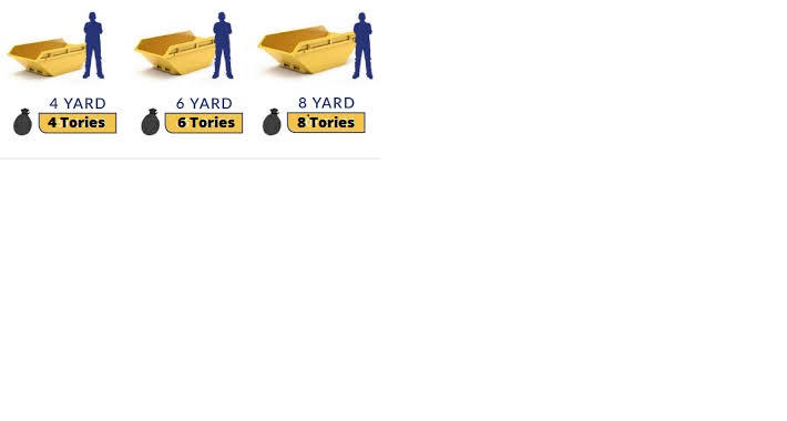 Here's the scrap that's left  Liz Truss, Priti Patel, Kwasi Kwarteng, Nadine Dorries, 
Ben Wallace, Chris Heaton-Harris, Brandon Lewis, 
Simon Hart, Alistair Jack, Jacob Rees-Mogg, Suella Braverman-Pathetic!
