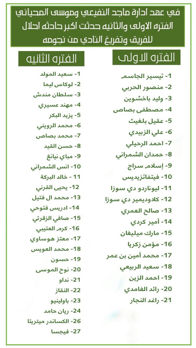 sw7_18's tweet photo. هذا تدمير ولا ماهو تدمير ؟ #سيدي_ولي_العهد_الاهلي_يدمر9 https://t.co/Imfwlf8mab