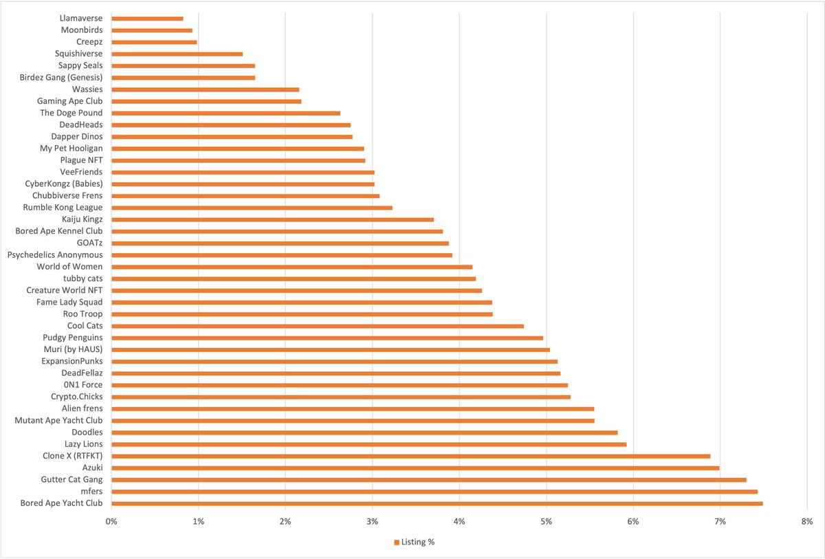 GymAddict (JT) 🇬🇧 tweet media