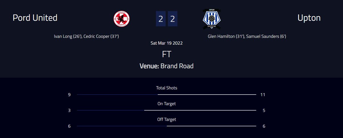 Just couldn't find the winner