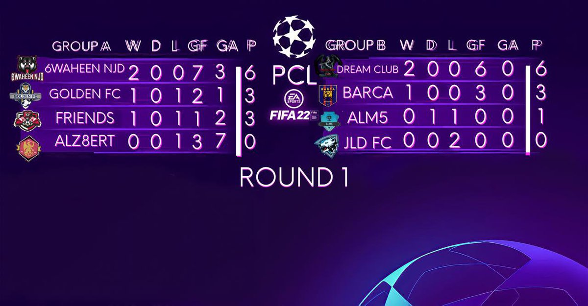 G O L D E N FC tweet media