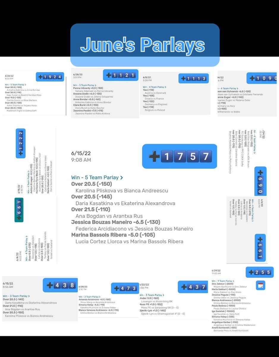 06/01-31/2022
1️⃣3️⃣-Parlay Wins
➕1️⃣1️⃣8️⃣.4️⃣2️⃣units 💰🤑💰