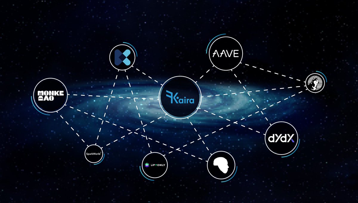 usekaira's tweet photo. Culture is a magnet, a magnets will be effective when it close to people. We want to connect magnets and people.

Web3 communities need a native social network with creator economy without censorship. https://t.co/GWCI1puQNh