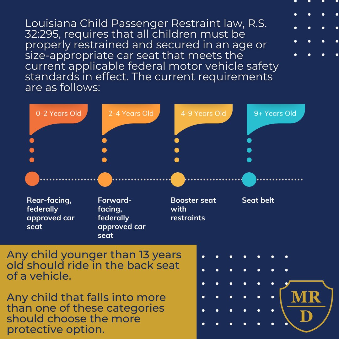 GumboLegalities's tweet photo. It's always a good idea to stay updated on your local car seat laws! 👶

#LouisianaLaw #BatonRougeLaw #LawbyMRD #GumboLegalities #Louisiana #BatonRouge #PersonalInjury #PersonalInjuryAttorney #AttorneyatLaw #PersonalInjuryLawyer #Lawyer #CarSeatLaws #ChildPassengers https://t.co/u9oOsvOvmT