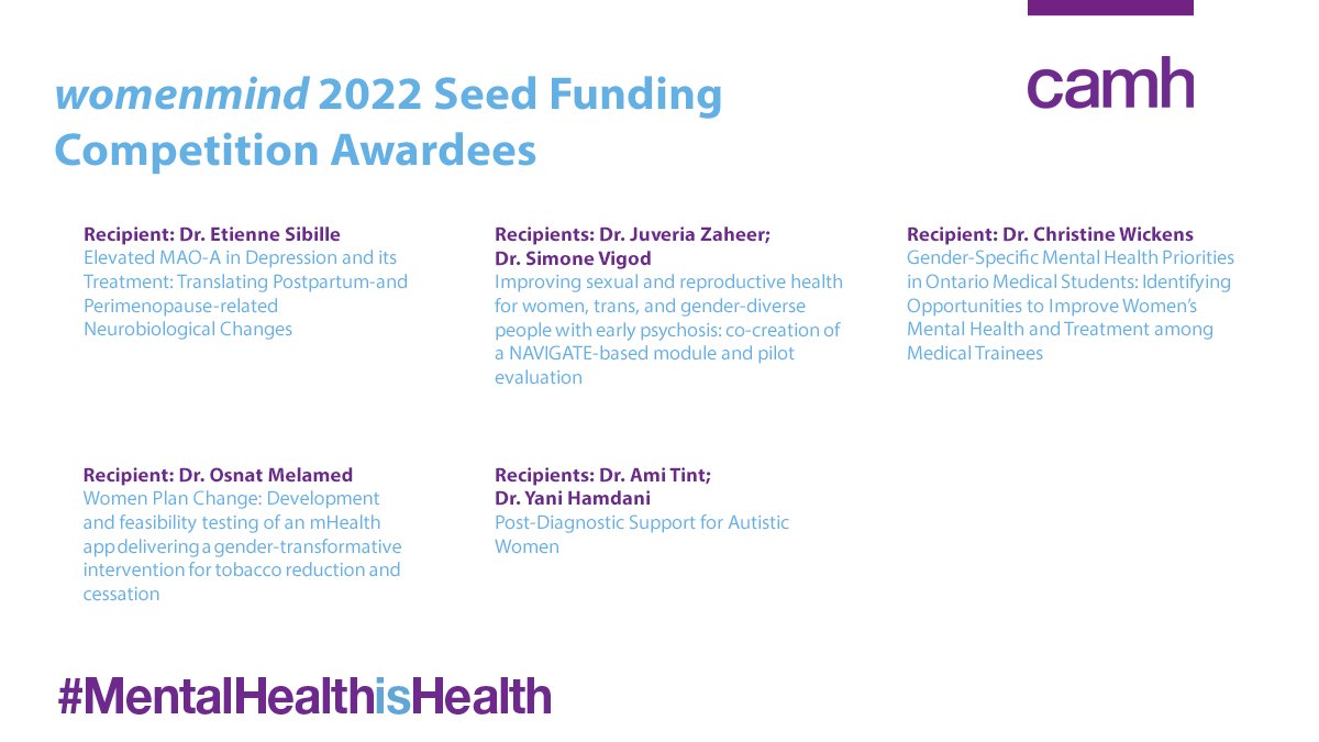 Congratulations to the 2022 #womenmind Seed Funding Competition awardees! These new projects represent important and under-researched areas of women's #mentalhealth. @camhfoundation