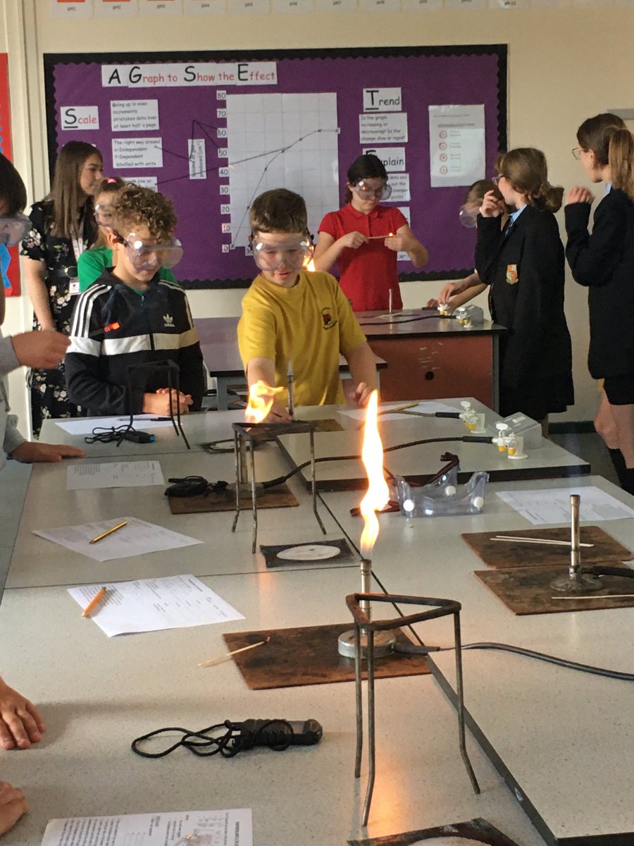 Looks likes ⁦<a href="/LliswerryPrim/">Lliswerry Primary</a>⁩ enjoyed their science lesson with Mr Evans ⁦⁦ today ⁦<a href="/LliswerryLearn1/">Lliswerry Learning</a>⁩  What a pleasure you all were. We cannot wait for September. We look forward to meeting you and your parents Thursday 👍