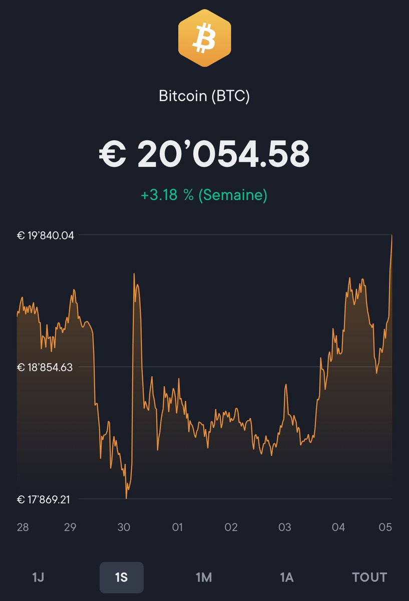 PowerHasheur's tweet photo. https://t.co/vMIQAIvhMZ