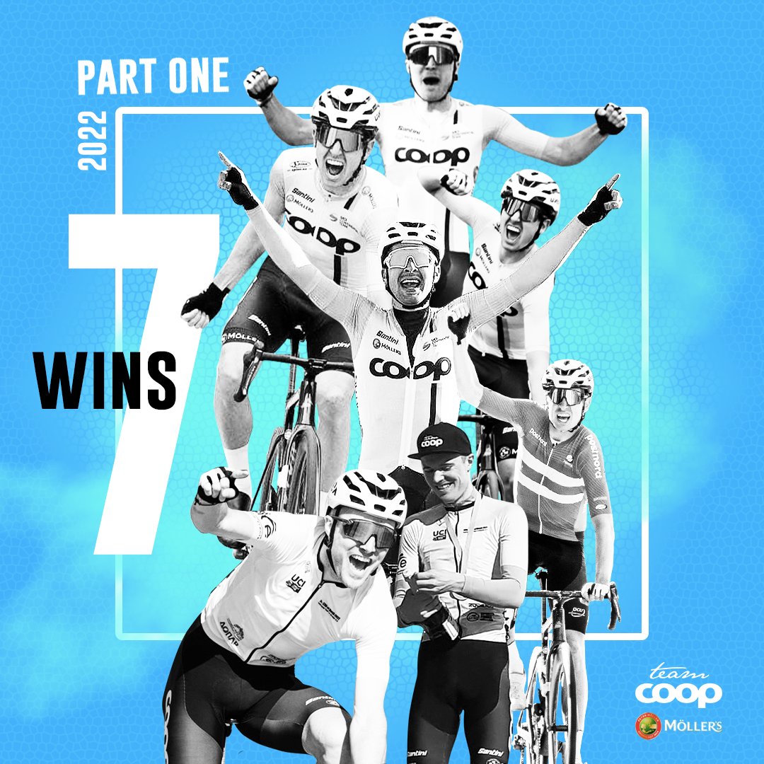 What a first part of the season it has been for the team and our riders! Seven UCI wins, with three different riders.  

We are looking forward to the rest of the season, with a big smile on our faces! 🤩