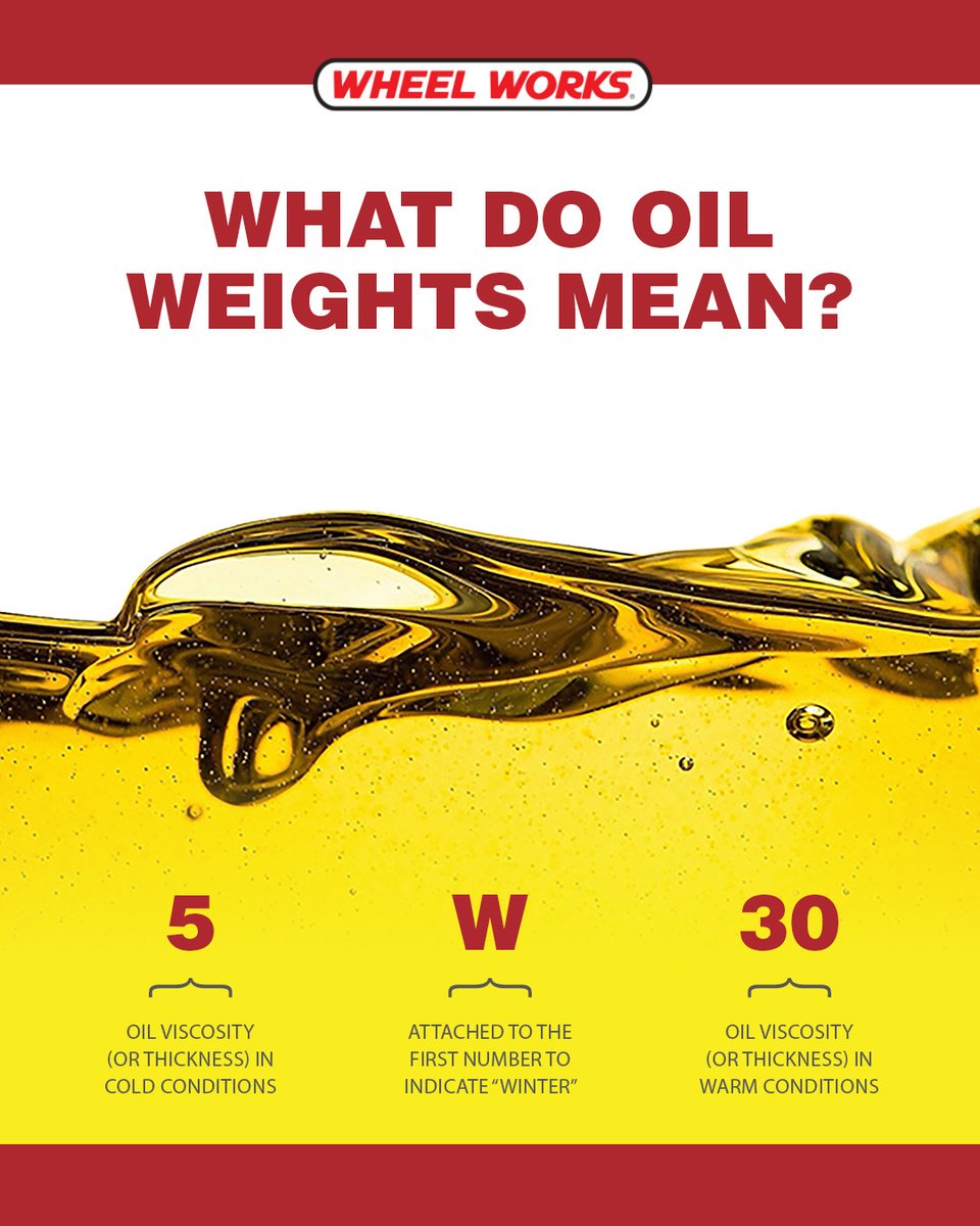 WheelWorks's tweet image. Finding the right oil can be complicated but here's a quick guide to learn a little. #WheelWorks #EngineOil #EngineOilChange #EngineOilService #MotorOil #OilFilter