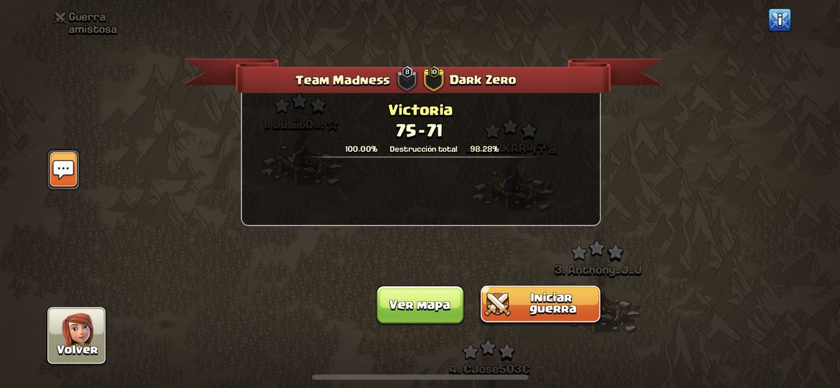 Madness (@madnesscoccuba) on Twitter photo Gran victoria contra <a href="/ZeroFamily05/">Dark Zero War Clan</a> en las semifinales de 🏆 #FWL
Vamos a por esa final🔥
Gg bros🥵
<a href="/KaidoCoc/">Kaido</a>
<a href="/CocJero/">Jero</a>
<a href="/BujanJulio/">Yulioh</a>
<a href="/HectorBxb/">Héctor</a>
<a href="/Andres_herrera7/">Andrés E. Herrera Y.</a>
#Kanon Gran victoria contra <a href="/ZeroFamily05/">Dark Zero War Clan</a> en las semifinales de 🏆 #FWL
Vamos a por esa final🔥
Gg bros🥵
<a href="/KaidoCoc/">Kaido</a>
<a href="/CocJero/">Jero</a>
<a href="/BujanJulio/">Yulioh</a>
<a href="/HectorBxb/">Héctor</a>
<a href="/Andres_herrera7/">Andrés E. Herrera Y.</a>
#Kanon